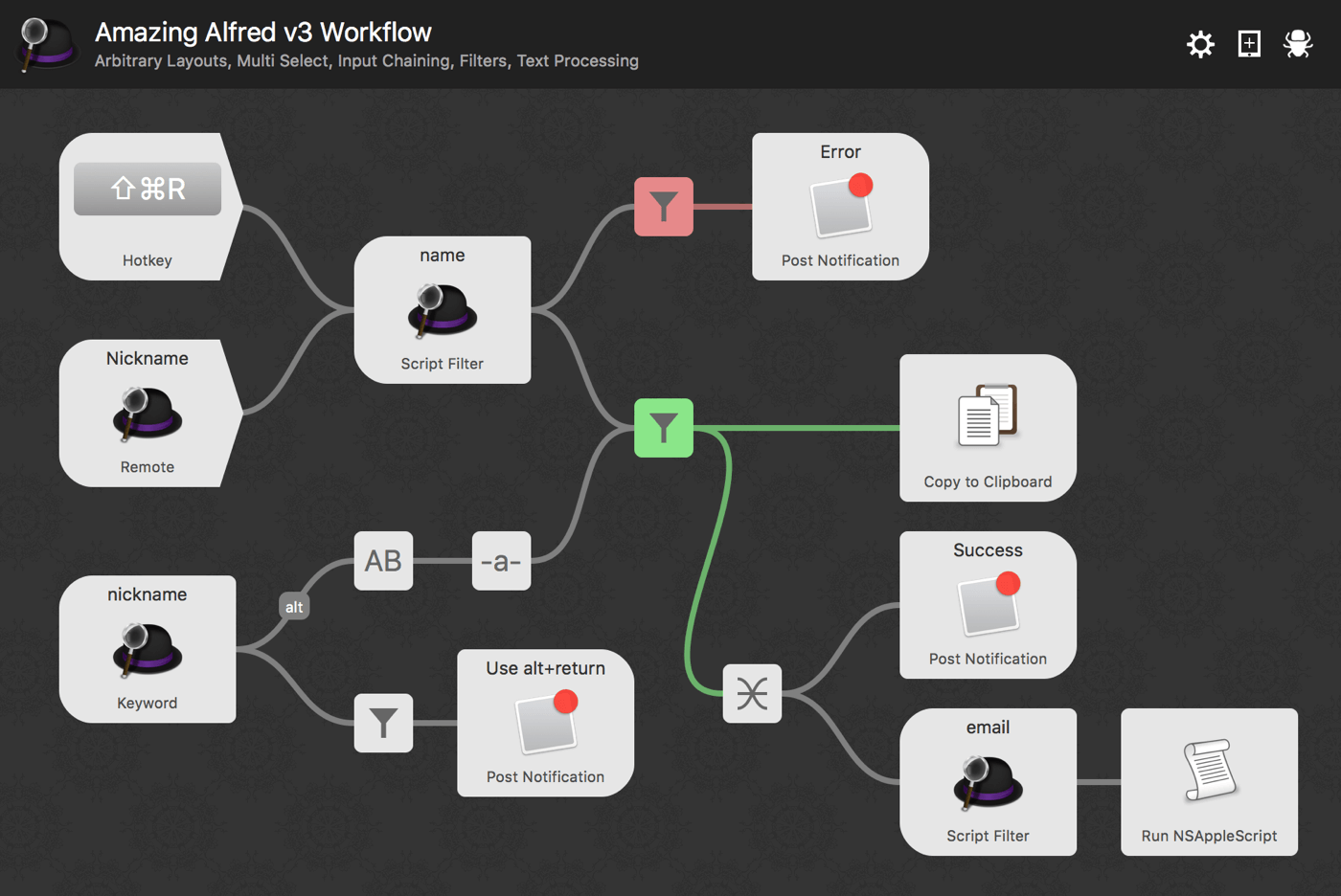 alfred 4 workflows alfred 4 workflows