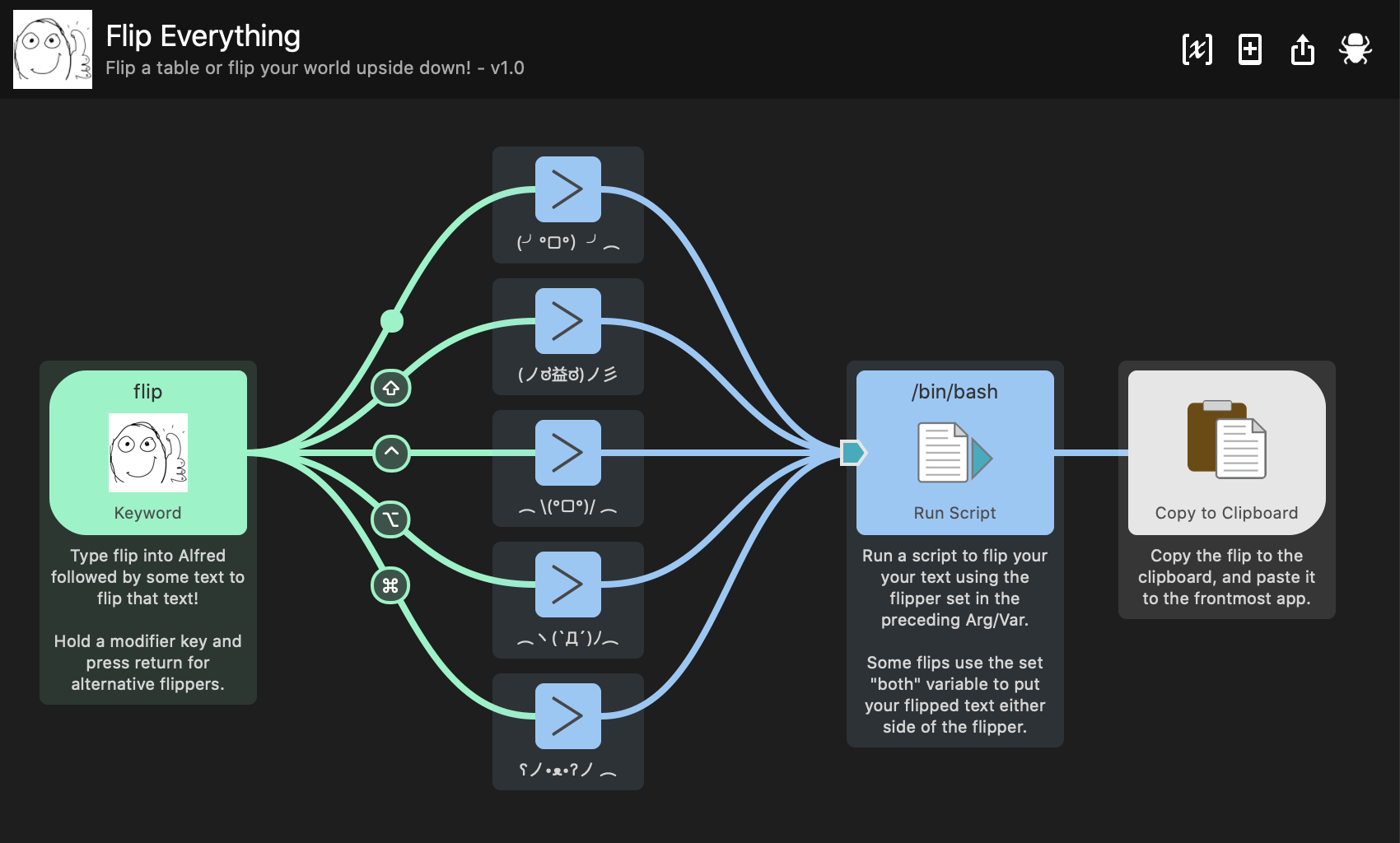 Workflow Editor