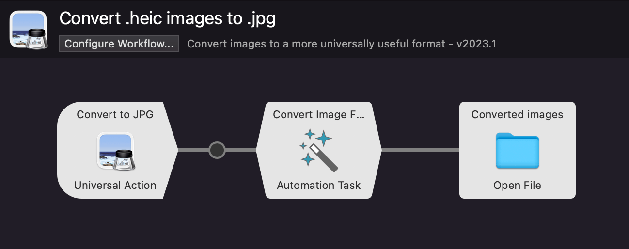 Tiny version of the workflow