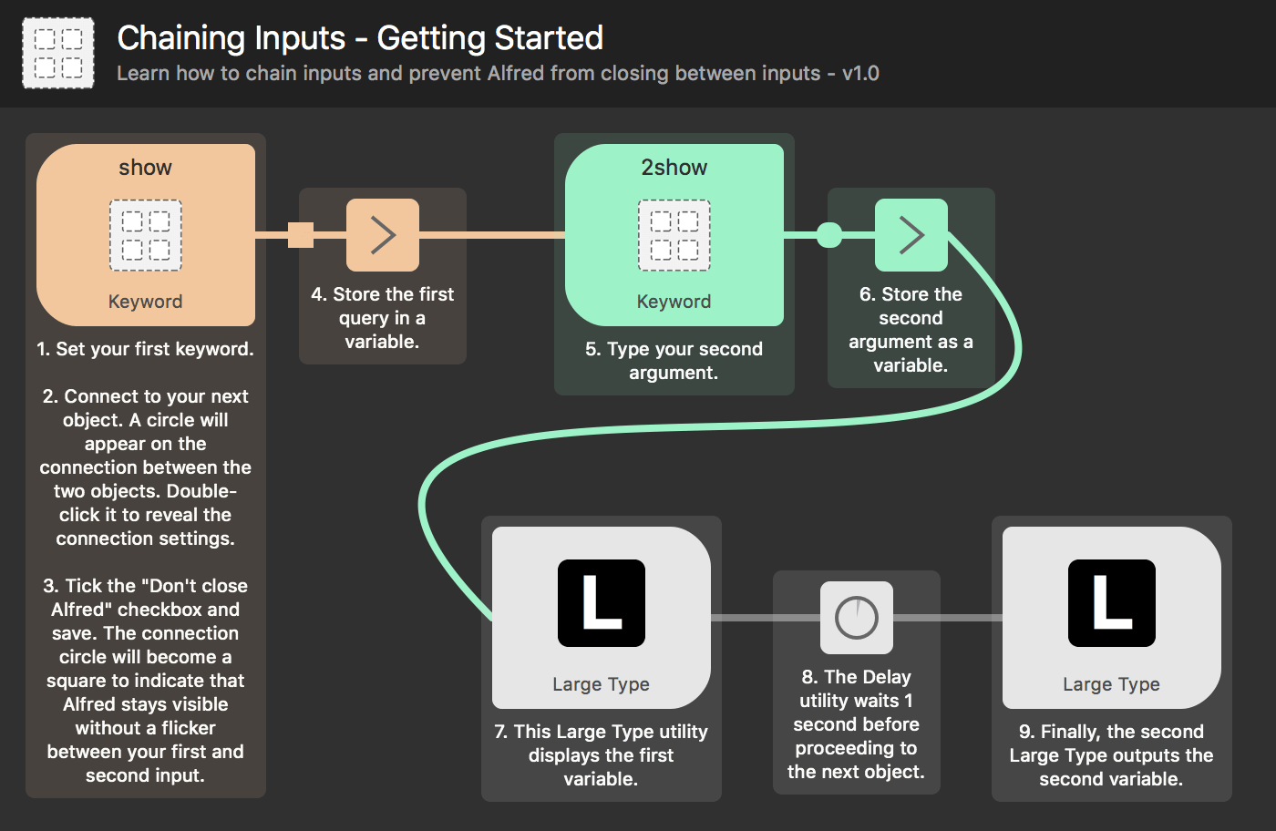 Chaining Inputs in Alfred 3