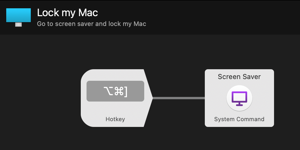 Workflow using a hotkey to trigger the Screensaver command