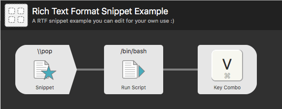 Workflow objects for the Rich Text Format example workflow