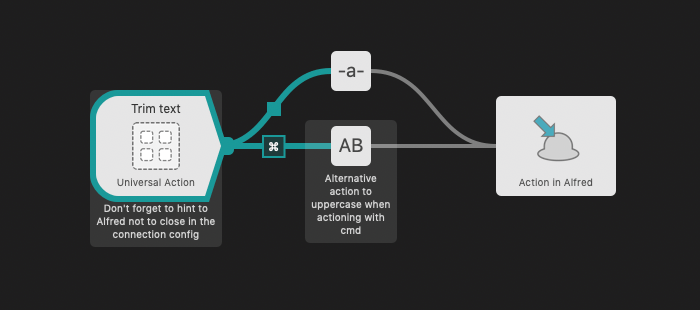 Universal Action Trigger in Workflow