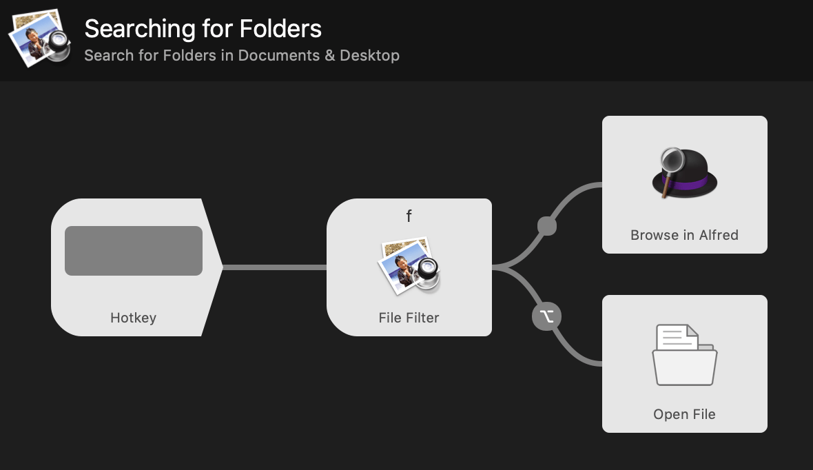 Folder Search Workflow