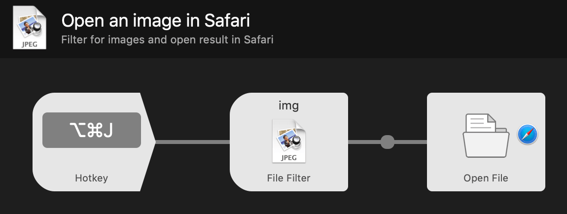 Open File in Safari