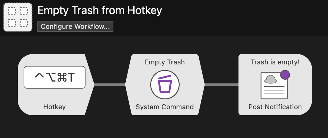 Empty Trash workflow