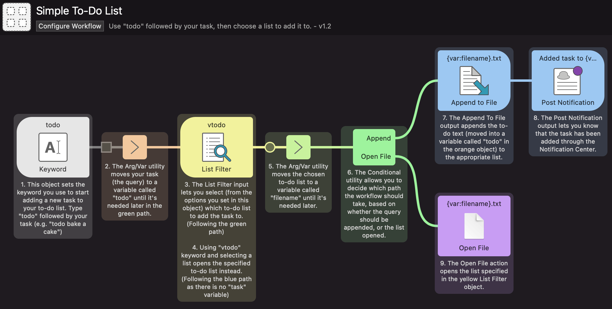 Using Variables in Workflows - Alfred Help and Support