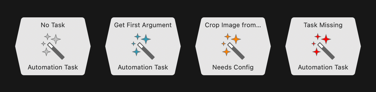 Four states of the Automation Task