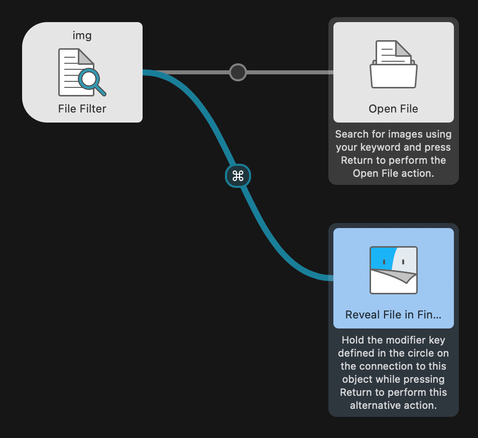 Workflow with Alternative Action added