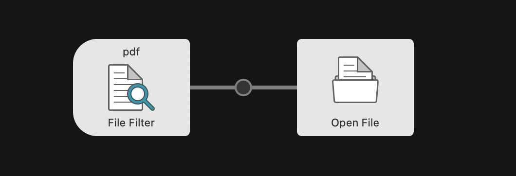 Simple Folder Search Workflow