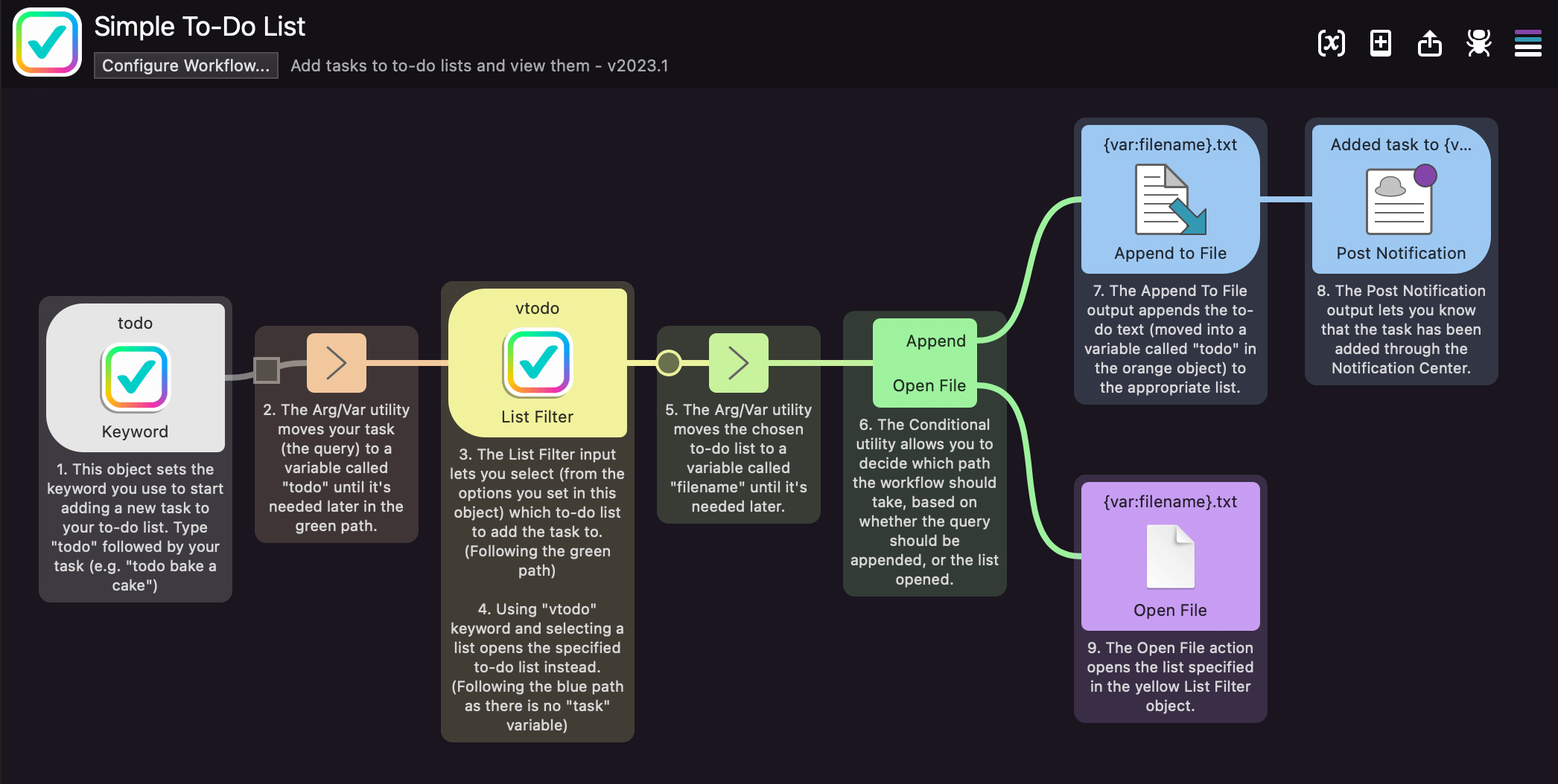 Workflow canvas with notes