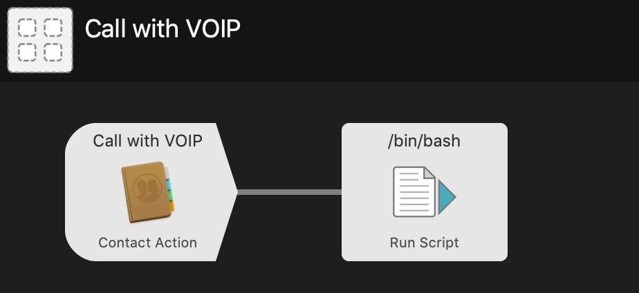 Contact Action Example