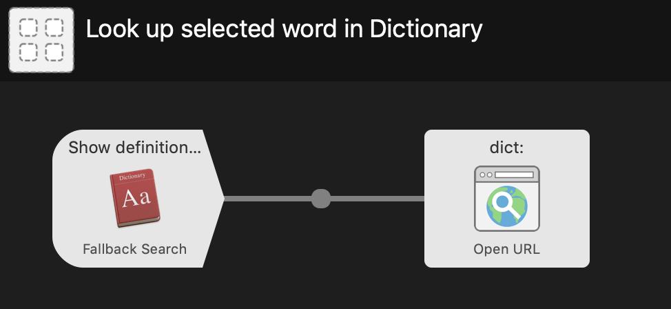 Fallback Search Workflow