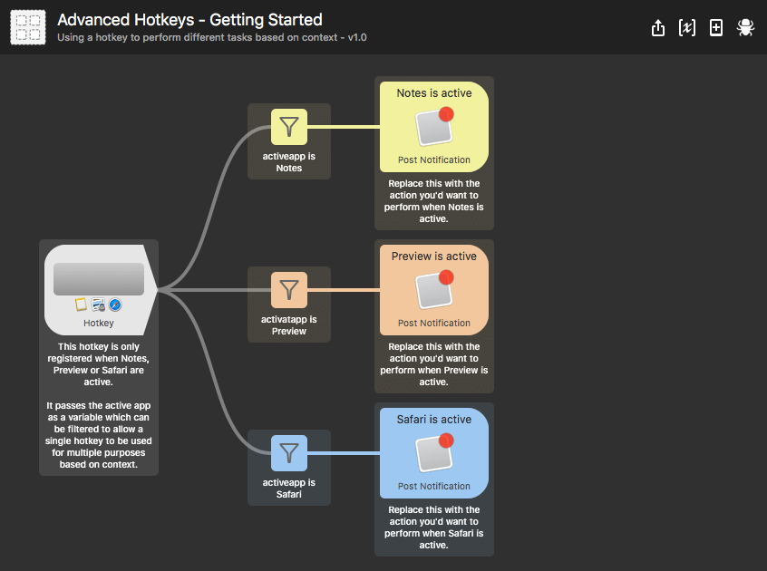 Configuring focused app variables