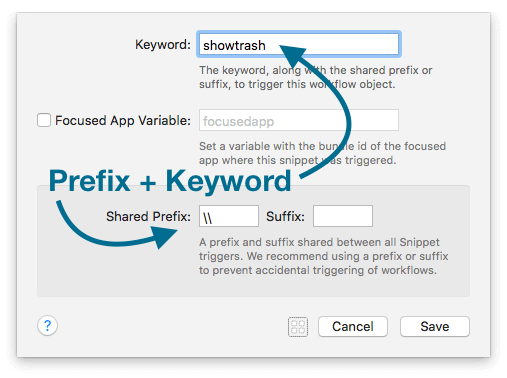 A snippet consists of a prefix and keyword
