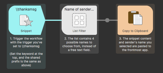 Snippet Trigger with List to choose from