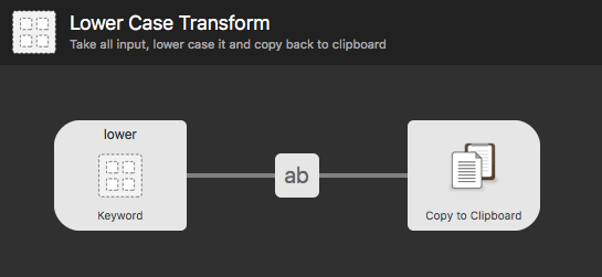 Transform text as lower case