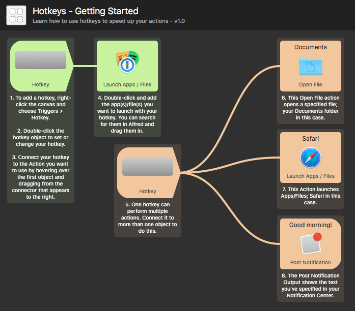 Workflow Hotkeys Example